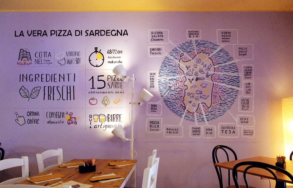 Foto di Wikipizza La Vera Pizza di Sardegna